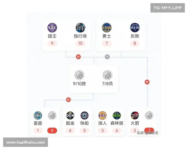 WNBA常规赛前瞻 风暴客场对决狂热 季后赛资格争夺白热化升级 WNBA常规赛前瞻 风暴客场对决狂热 季后赛资格争夺白热化升级