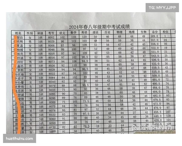 积分榜第五至第八名分差微乎其微 每一轮胜负都可能改写格局